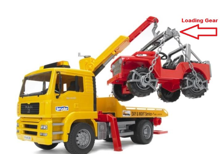 42631 Load handling gear for breakdown lorry 1-H10 – Bruder