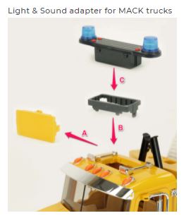 bruder トラックセット 42800 Light & Sound adapter for MACK trucks 3-D09 – Bruder Parts